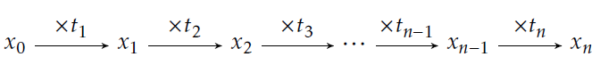 Les Différentes Moyennes - Mathweb.fr